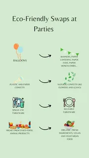 Eco-Friendly and Sustainable Ideas